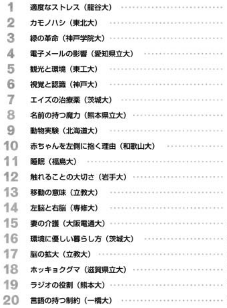 やっておきたい英語長文500・目次