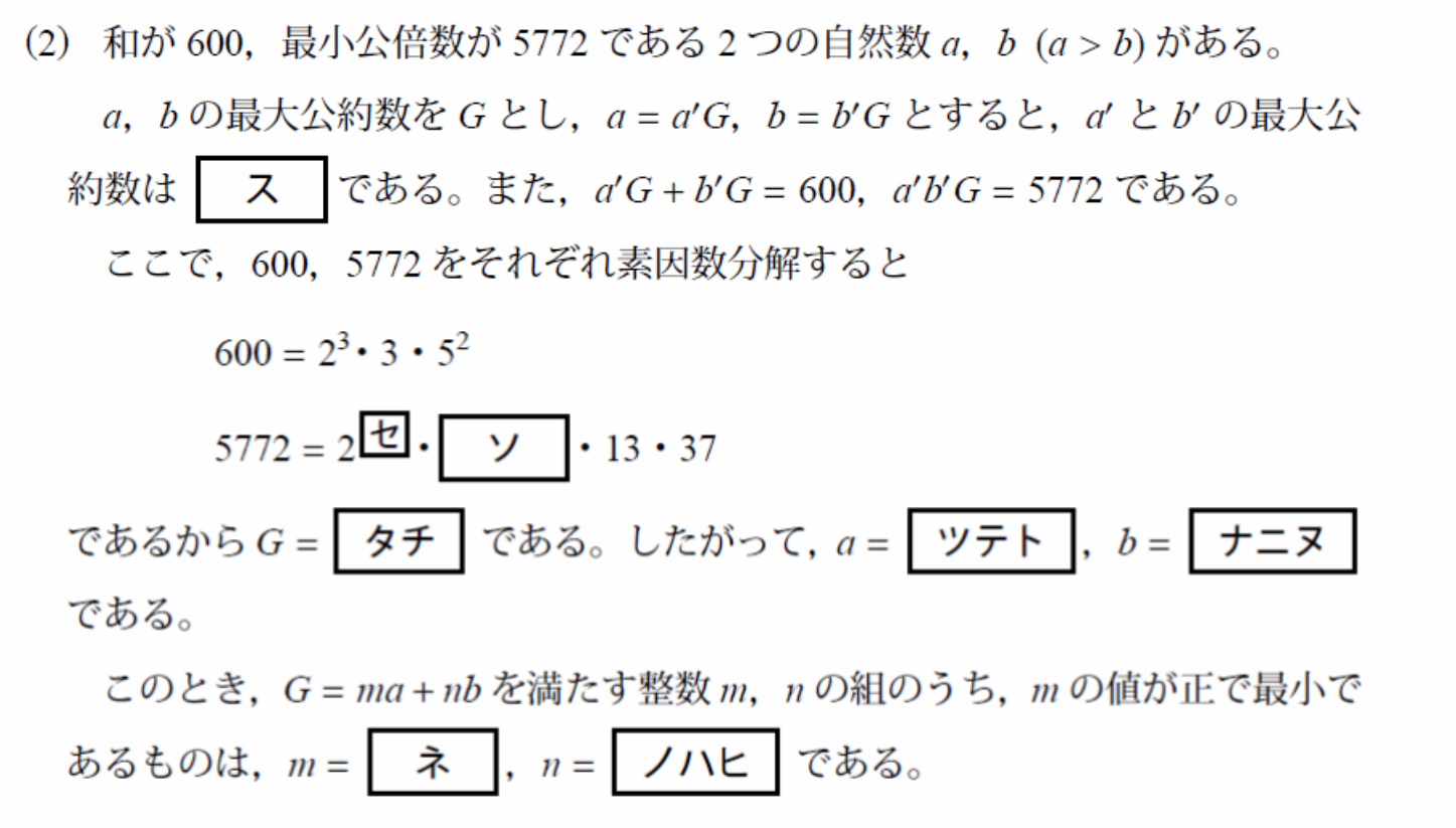 センター試験試行問題
