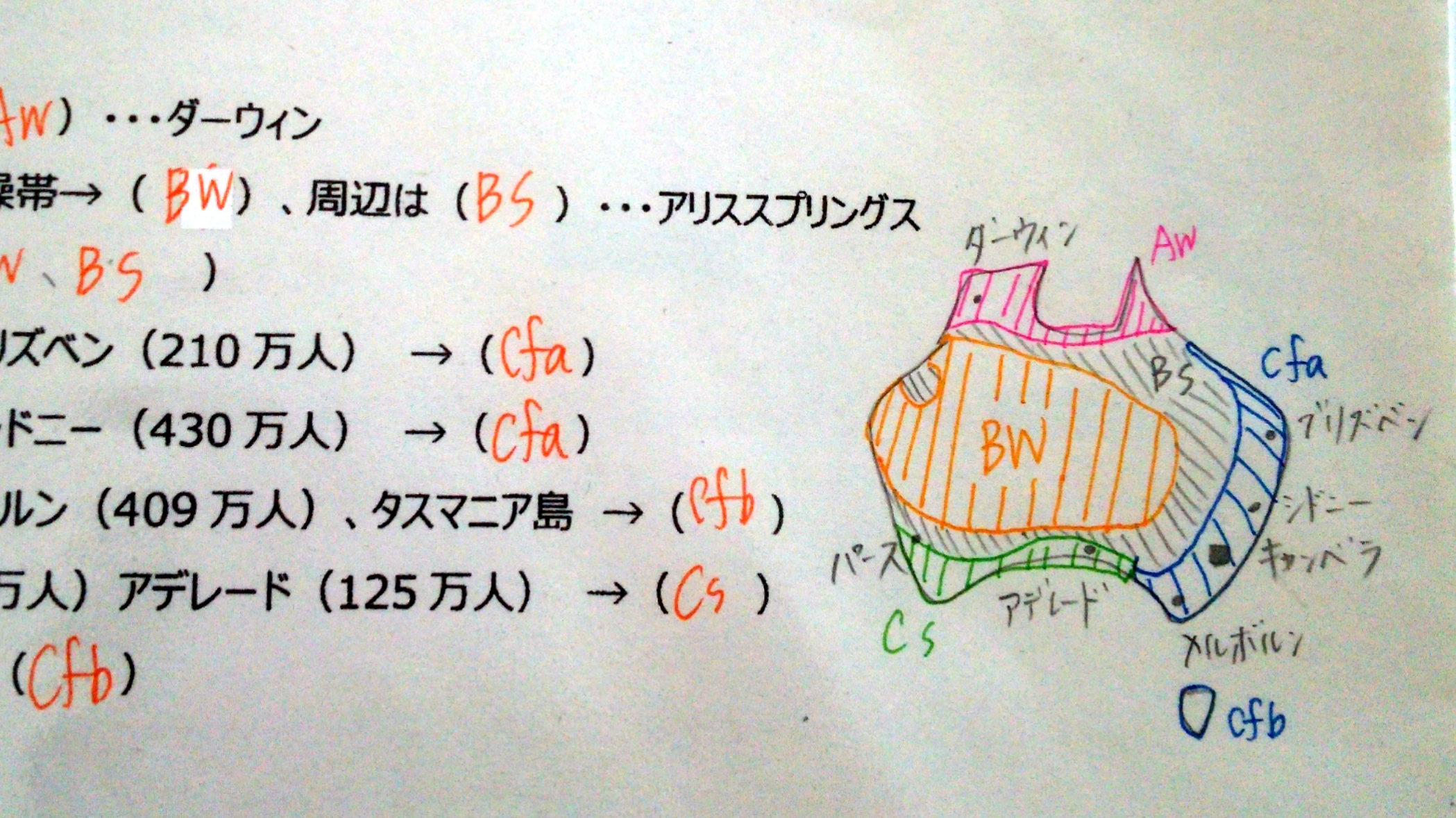 ノート