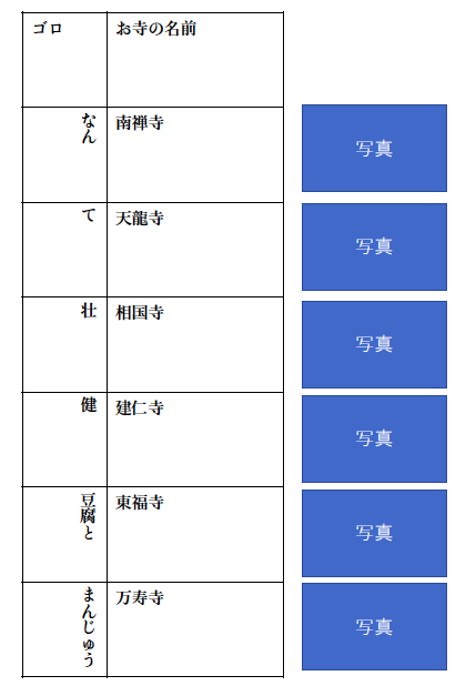 名称未設定